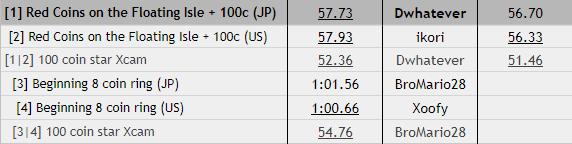 wf100reds_ultsheet