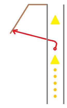 wf-cless-nstop-optimization-10