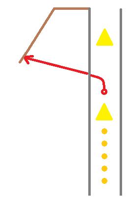 wf-cless-nstop-optimization-11