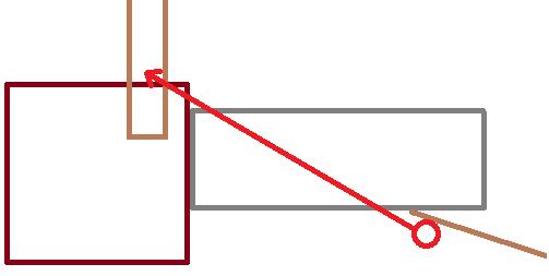 wf-cless-nstop-optimization-16