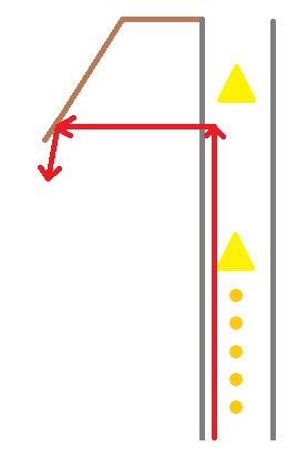 wf-cless-nstop-optimization-9