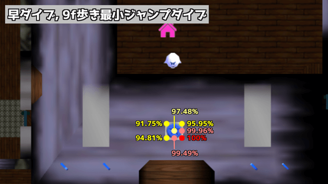 早ダイブ_9f歩き最小ジャンプダイブ